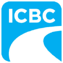 ICBC