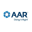 AAR