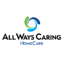 All Ways Caring HomeCare