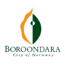 City of Boroondara