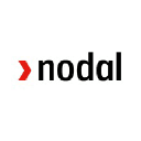 Nodal Exchange