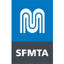 SFMTA