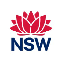 eHealth NSW